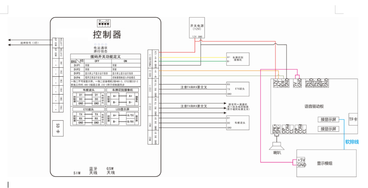 图片关键词 图片关键词